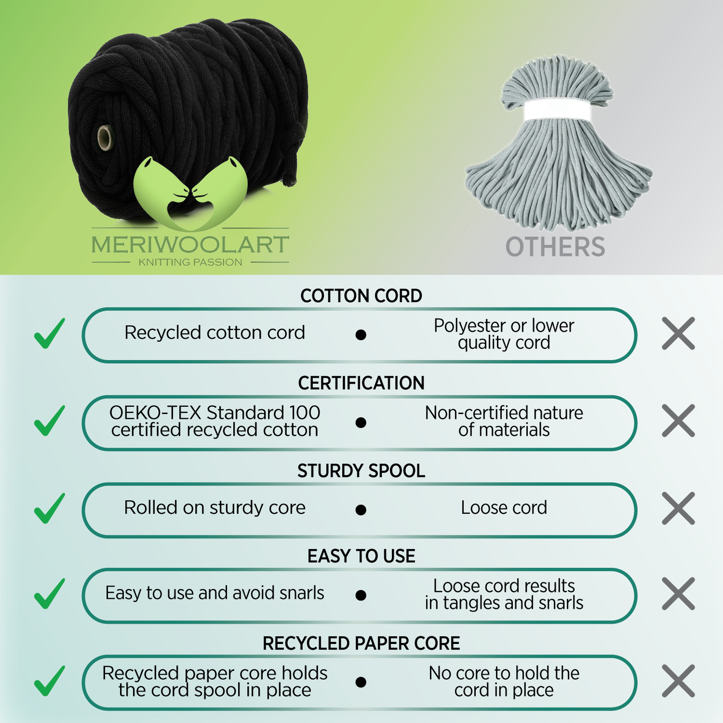 BLACK RECYCLED COTTON CORD 10 MM, 60 M