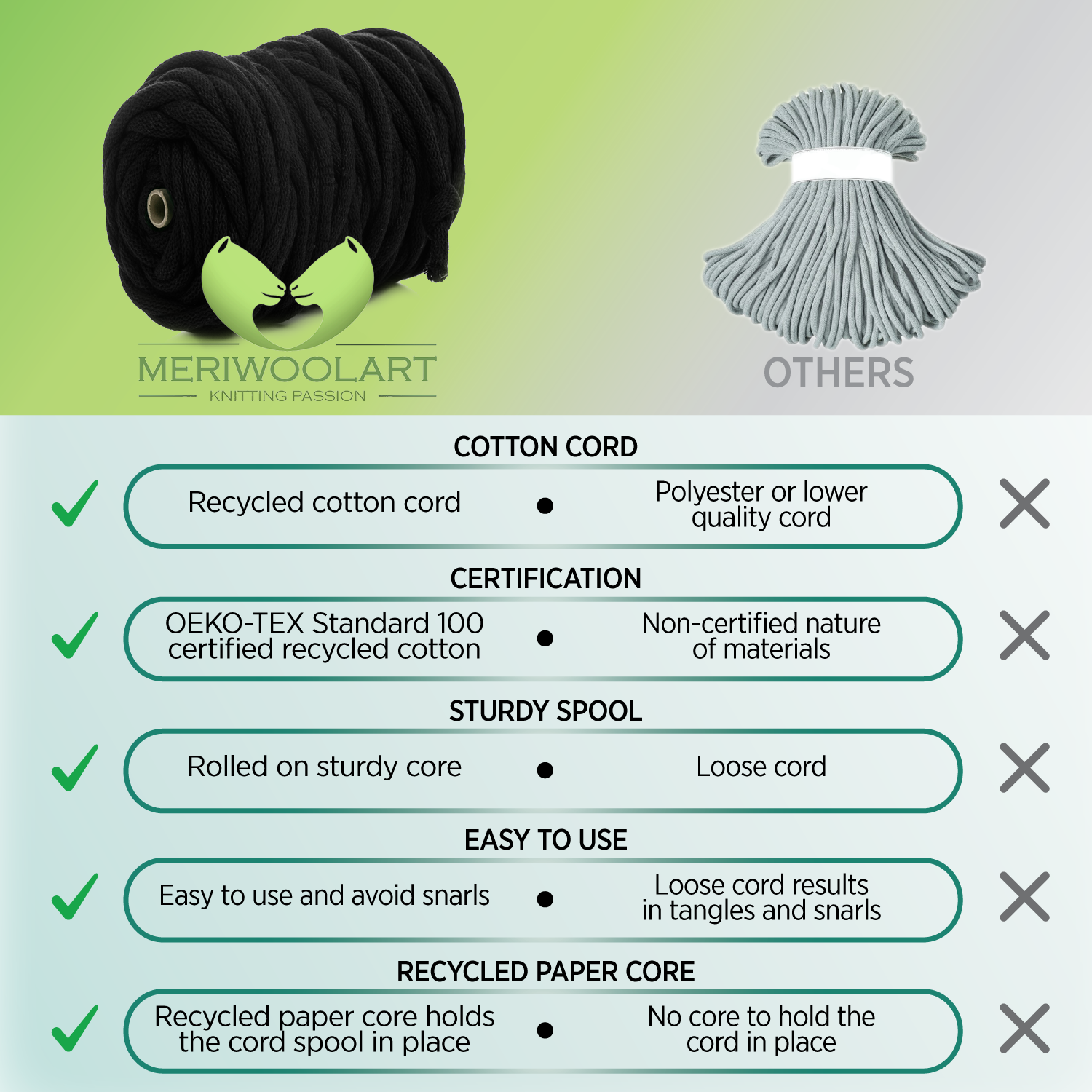 BLACK RECYCLED COTTON CORD 10 MM, 60 M