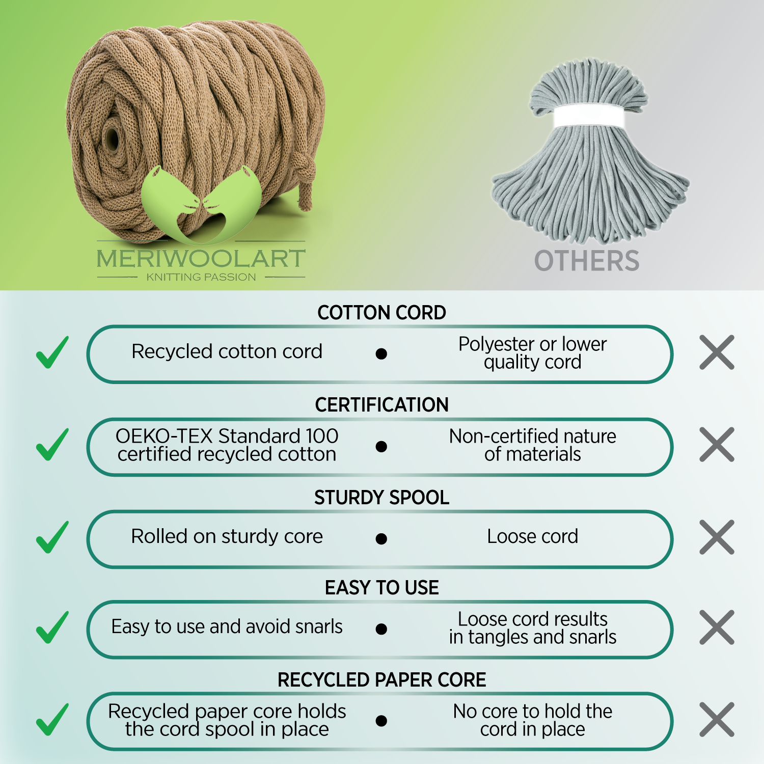 CARTON RECYCLED COTTON CORD 10 MM, 60 M