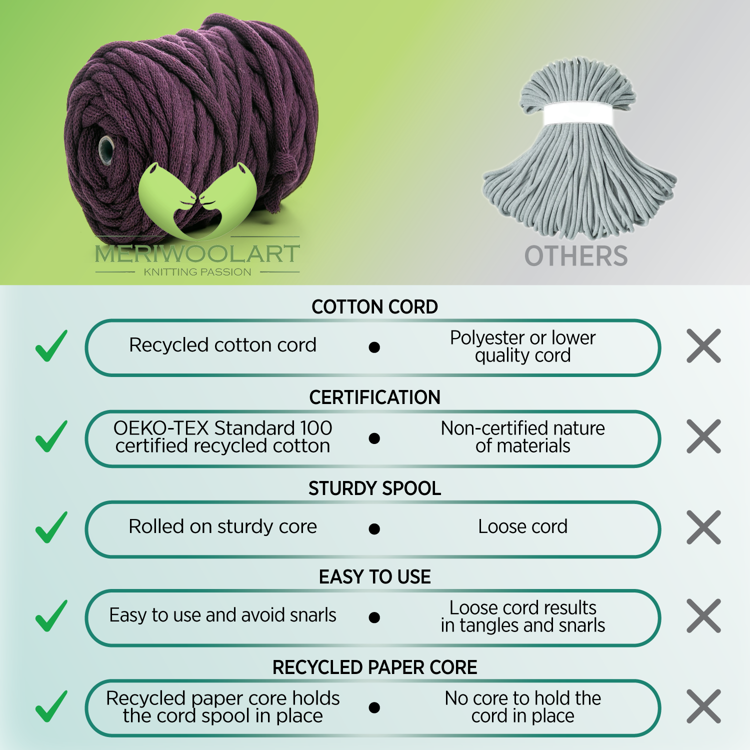 LILA RECYCLED COTTON CORD 10 MM, 60 M