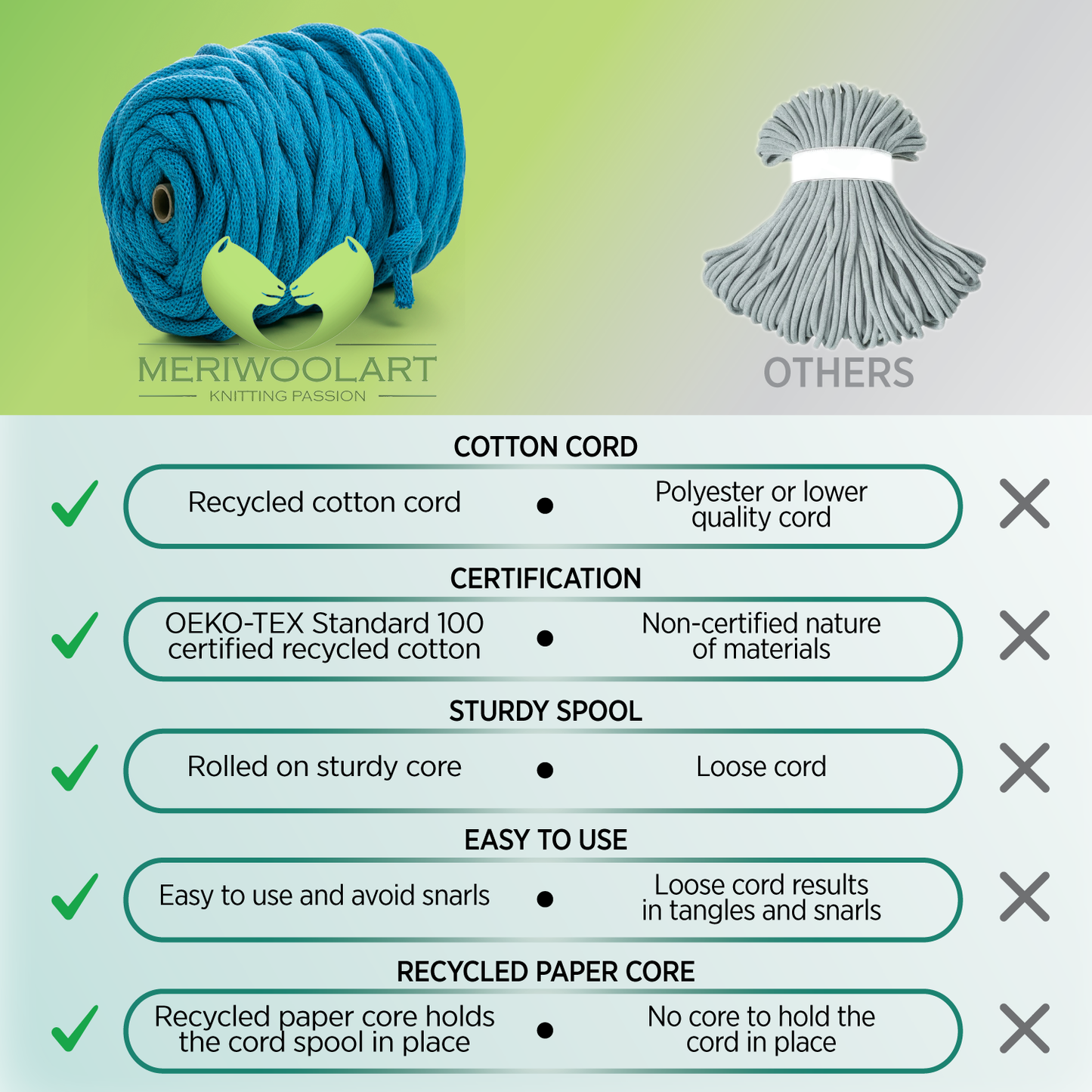 SEA RECYCLED COTTON CORD 10 MM, 60 M