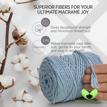 Load image into Gallery viewer, BABY BLUE MACRAME  ROPE 4 MM, 75 M INFOGRAPHIC
