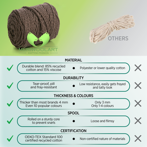 BROWN MACRAME  ROPE 4 MM, 75 M INFOGRAPHIC