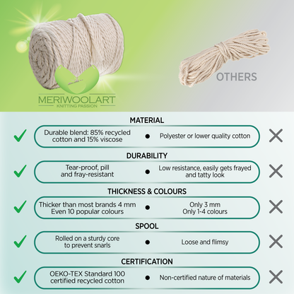 CORDE MACRAMÉ NATURELLE 4 MM, 75 M INFOGRAPHIQUE