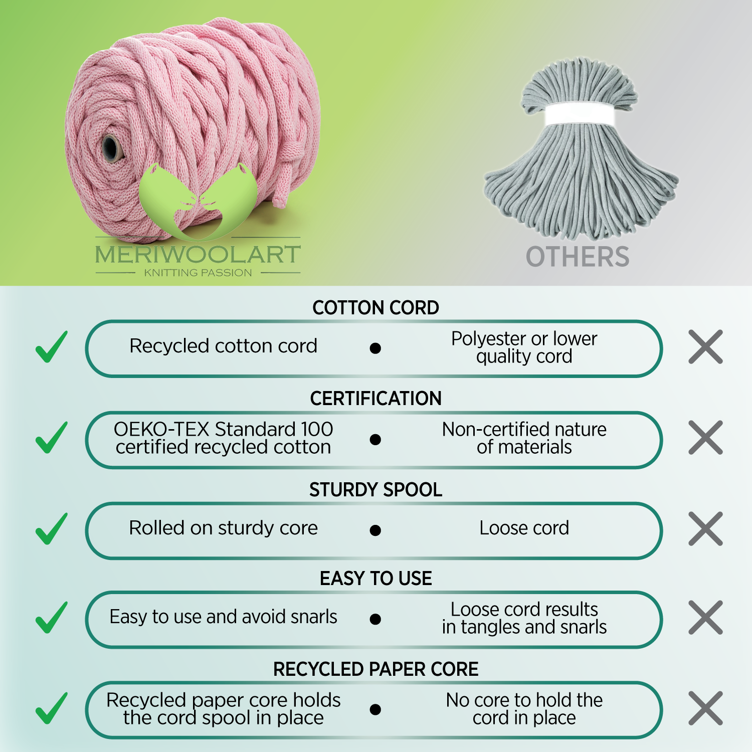 LIGHT PINK RECYCLED COTTON CORD 10 MM, 60 M