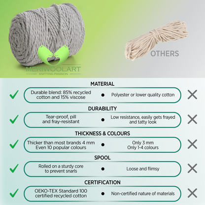 CORDE MACRAMÉ GRIS CLAIR 4 MM, 75 M INFOGRAPHIQUE