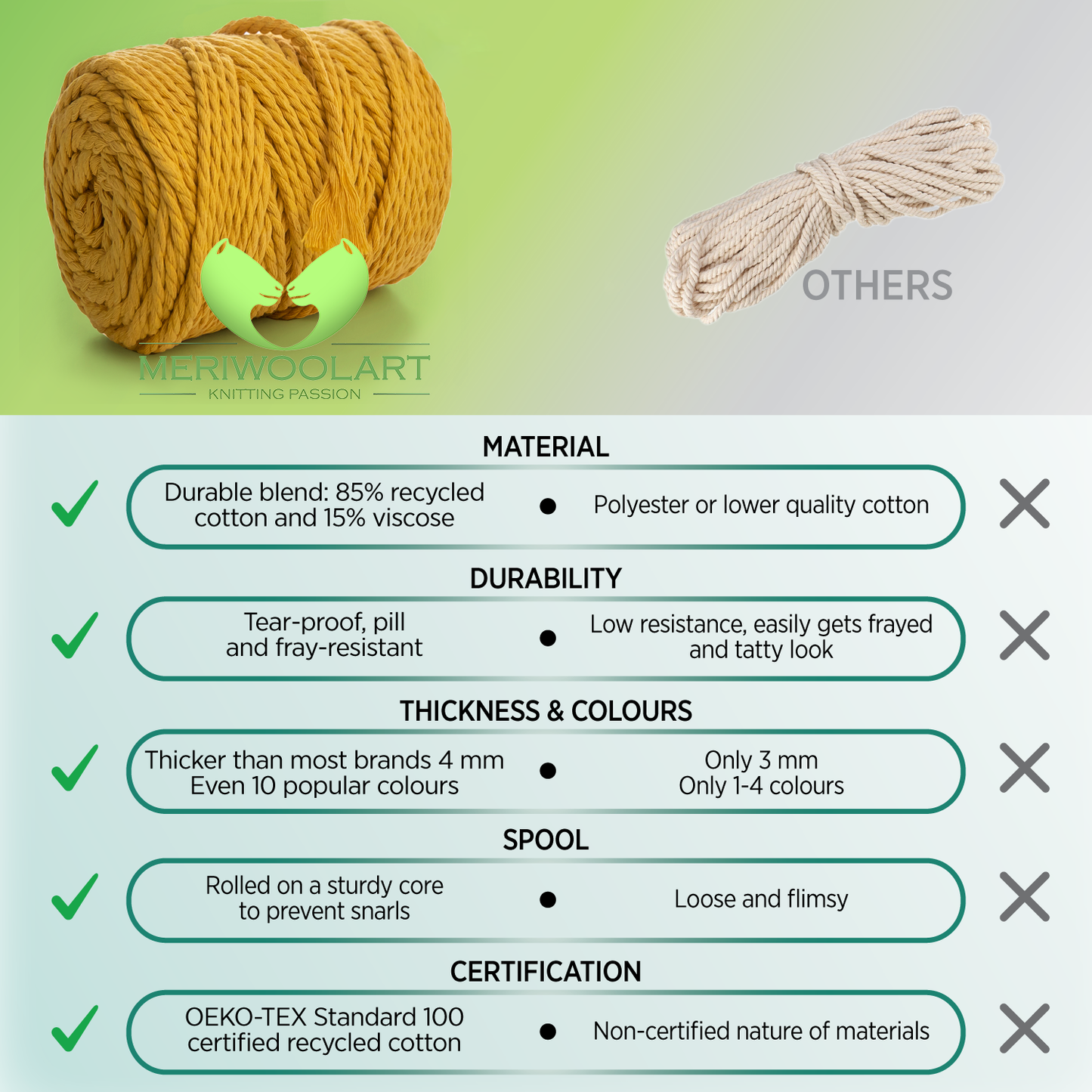 TABAK-MAKRAME-SEIL 4 MM, 75 M INFOGRAFIK