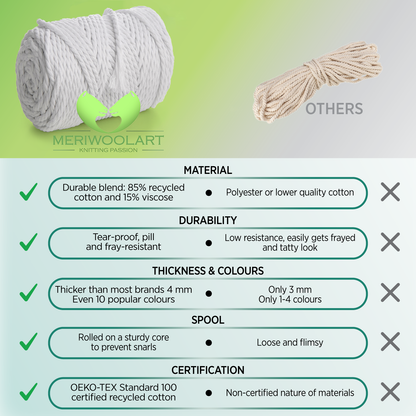 WHITE MACRAME  ROPE 4 MM, 75 M INFOGRAPHIC