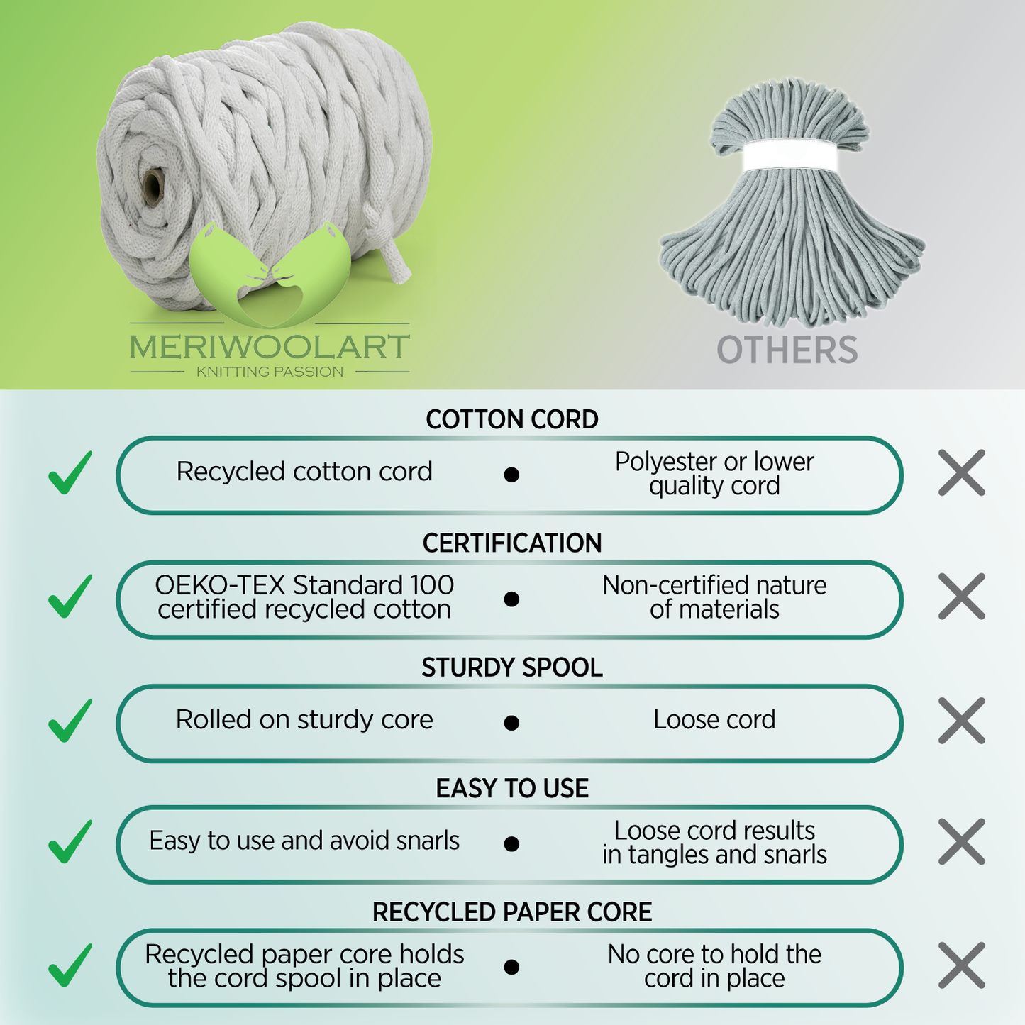 WHITE RECYCLED COTTON CORD 10 MM, 60 M